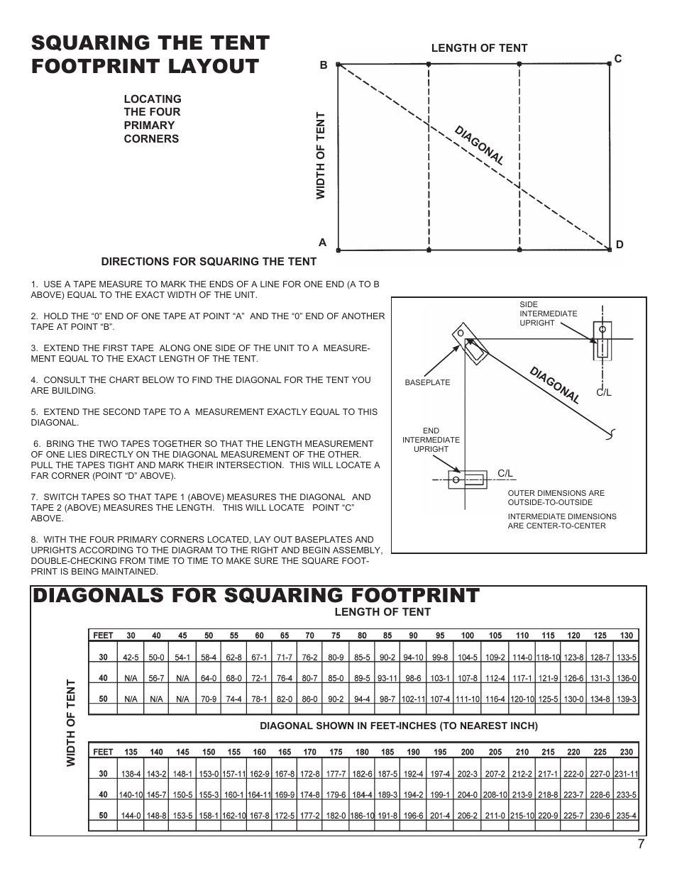 Diagonals for squaring footprint, Squaring the tent footprint layout | Anchor NAVI-TRAC 30 WIDE HIP-END User Manual | Page 7 / 21