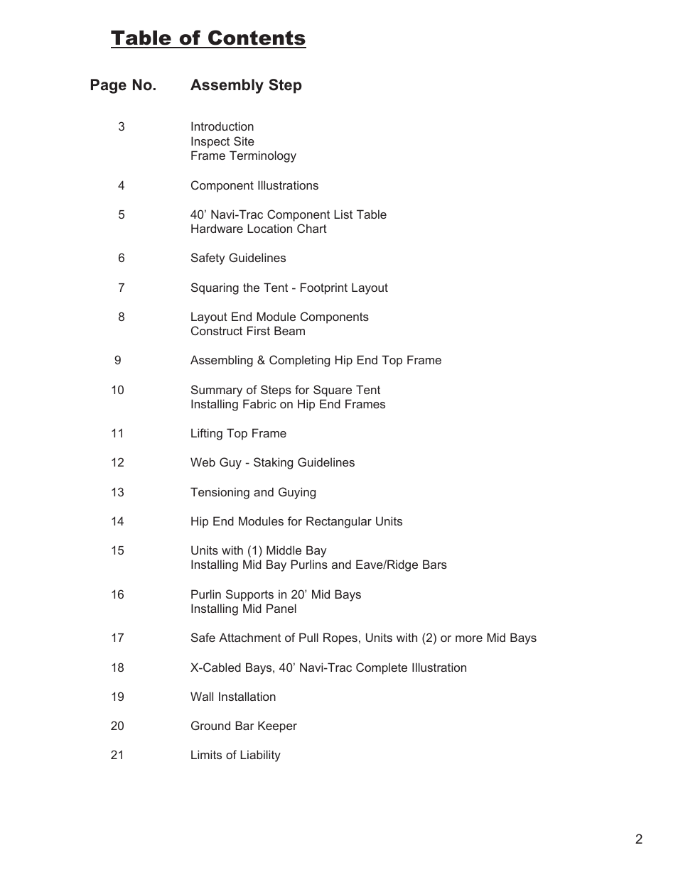 Anchor NAVI-TRAC 40 WIDE HIP-END User Manual | Page 2 / 21