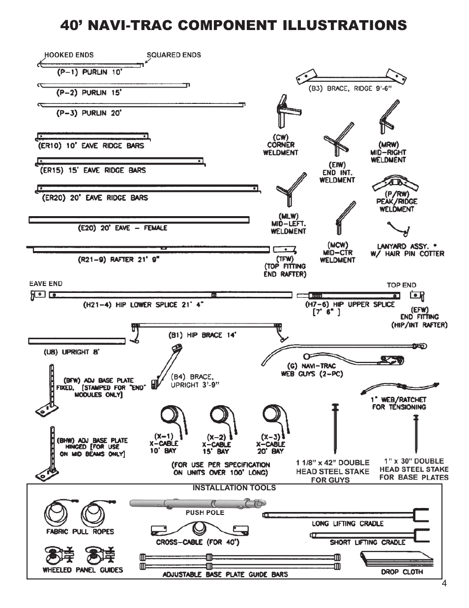 40’ navi-trac component illustrations | Anchor NAVI-TRAC 40 WIDE HIP-END User Manual | Page 4 / 21