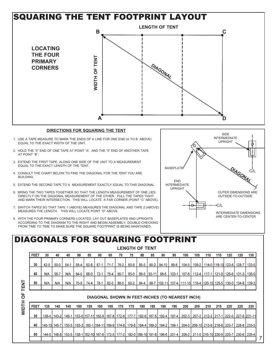 Diagonals for squaring footprint, Squaring the tent footprint layout | Anchor NAVI-TRAC 40 WIDE HIP-END User Manual | Page 7 / 21