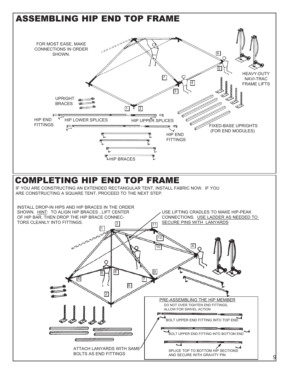 Anchor NAVI-TRAC 40 WIDE HIP-END User Manual | Page 9 / 21