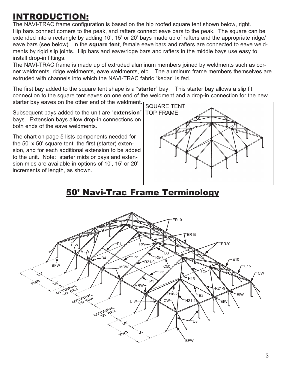50’ navi-trac frame terminology introduction, 3square tent top frame | Anchor NAVI-TRAC 50 WIDE HIP-END User Manual | Page 3 / 21