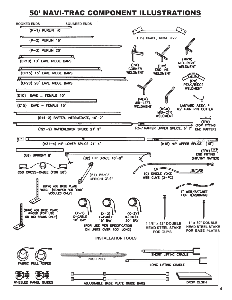 50’ navi-trac component illustrations | Anchor NAVI-TRAC 50 WIDE HIP-END User Manual | Page 4 / 21