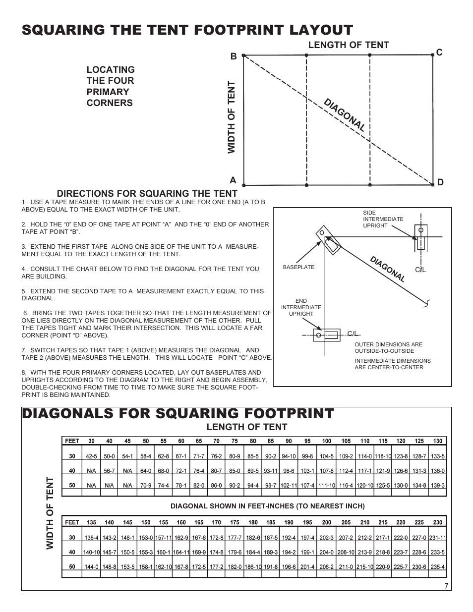 Diagonals for squaring footprint, Squaring the tent footprint layout | Anchor NAVI-TRAC 50 WIDE HIP-END User Manual | Page 7 / 21