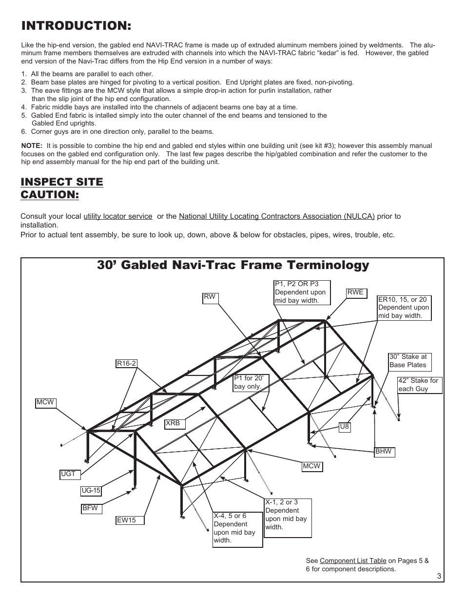 Inspect site caution | Anchor NAVI-TRAC 30 WIDE GABLE-END User Manual | Page 3 / 21