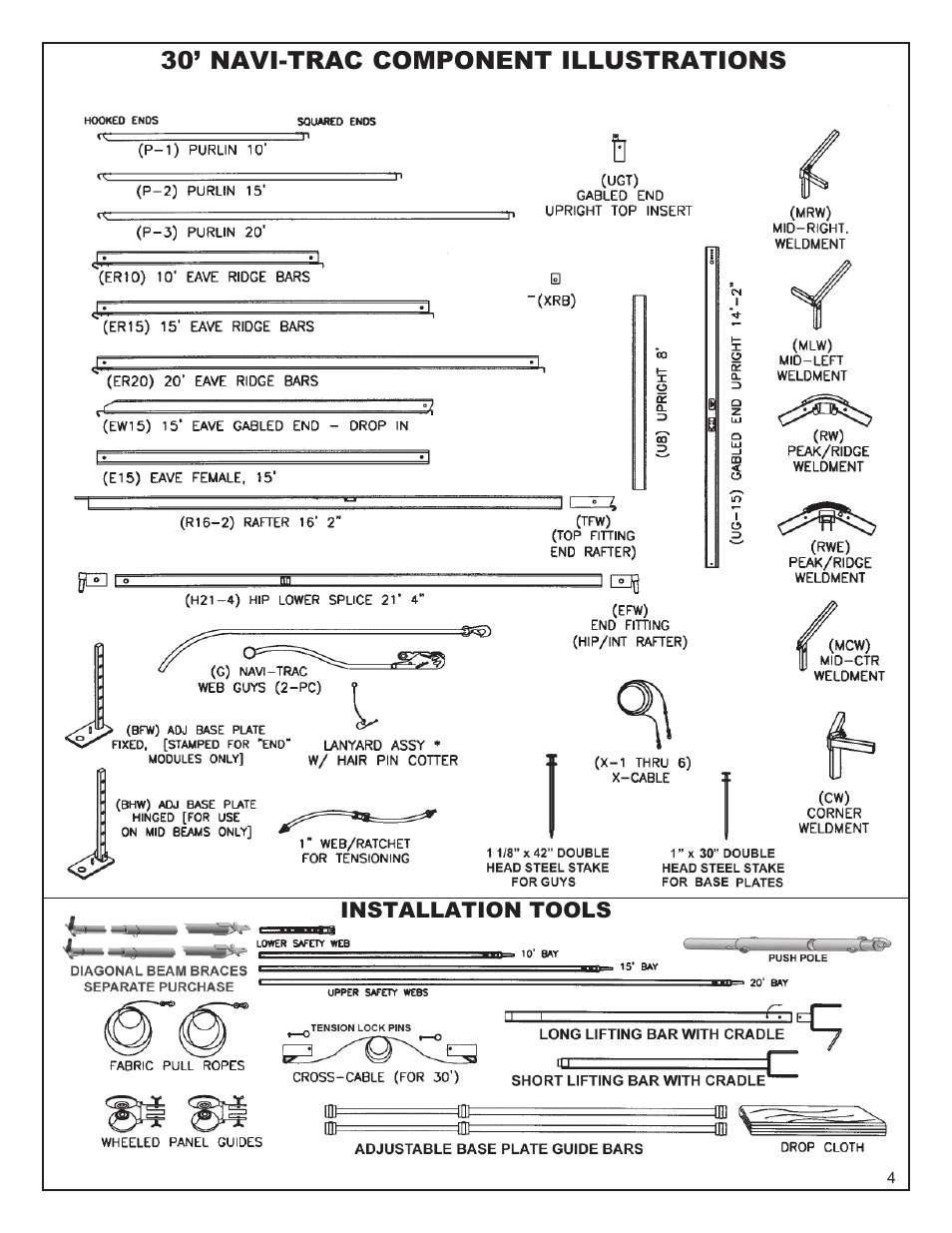 30’ navi-trac component illustrations | Anchor NAVI-TRAC 30 WIDE GABLE-END User Manual | Page 4 / 21