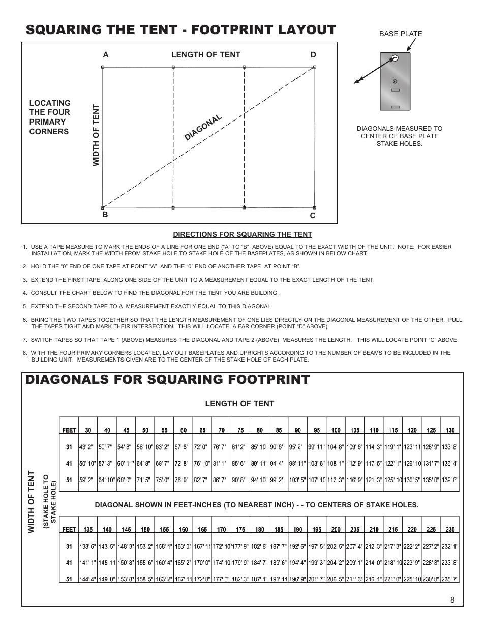 Diagonals for squaring footprint, Squaring the tent - footprint layout | Anchor NAVI-TRAC 30 WIDE GABLE-END User Manual | Page 8 / 21