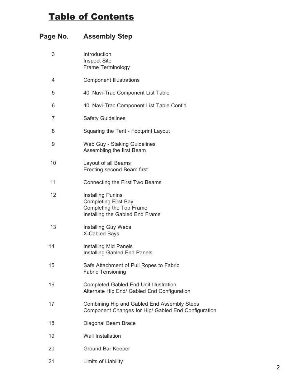 Anchor NAVI-TRAC 40 WIDE GABLE-END User Manual | Page 2 / 21