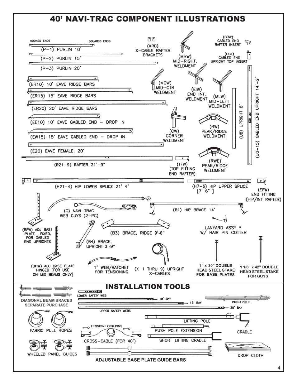 40’ navi-trac component illustrations | Anchor NAVI-TRAC 40 WIDE GABLE-END User Manual | Page 4 / 21