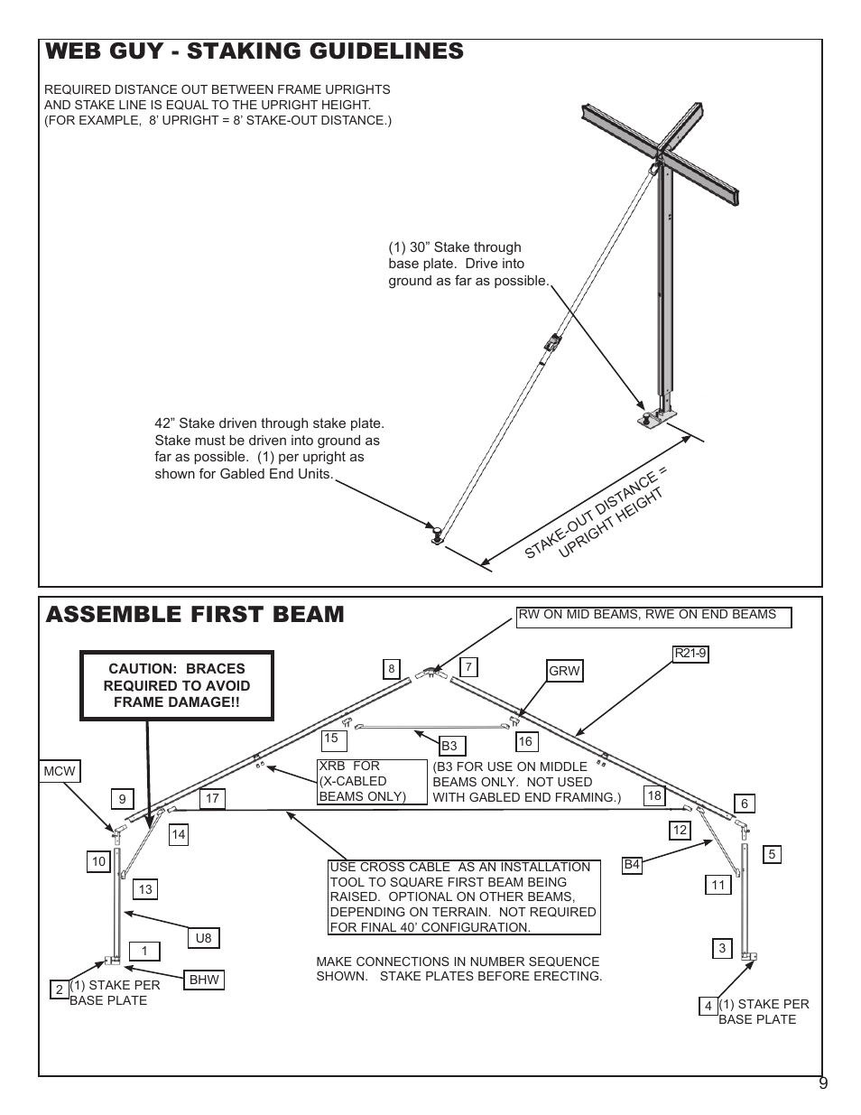 Web guy - staking guidelines, Assemble first beam | Anchor NAVI-TRAC 40 WIDE GABLE-END User Manual | Page 9 / 21