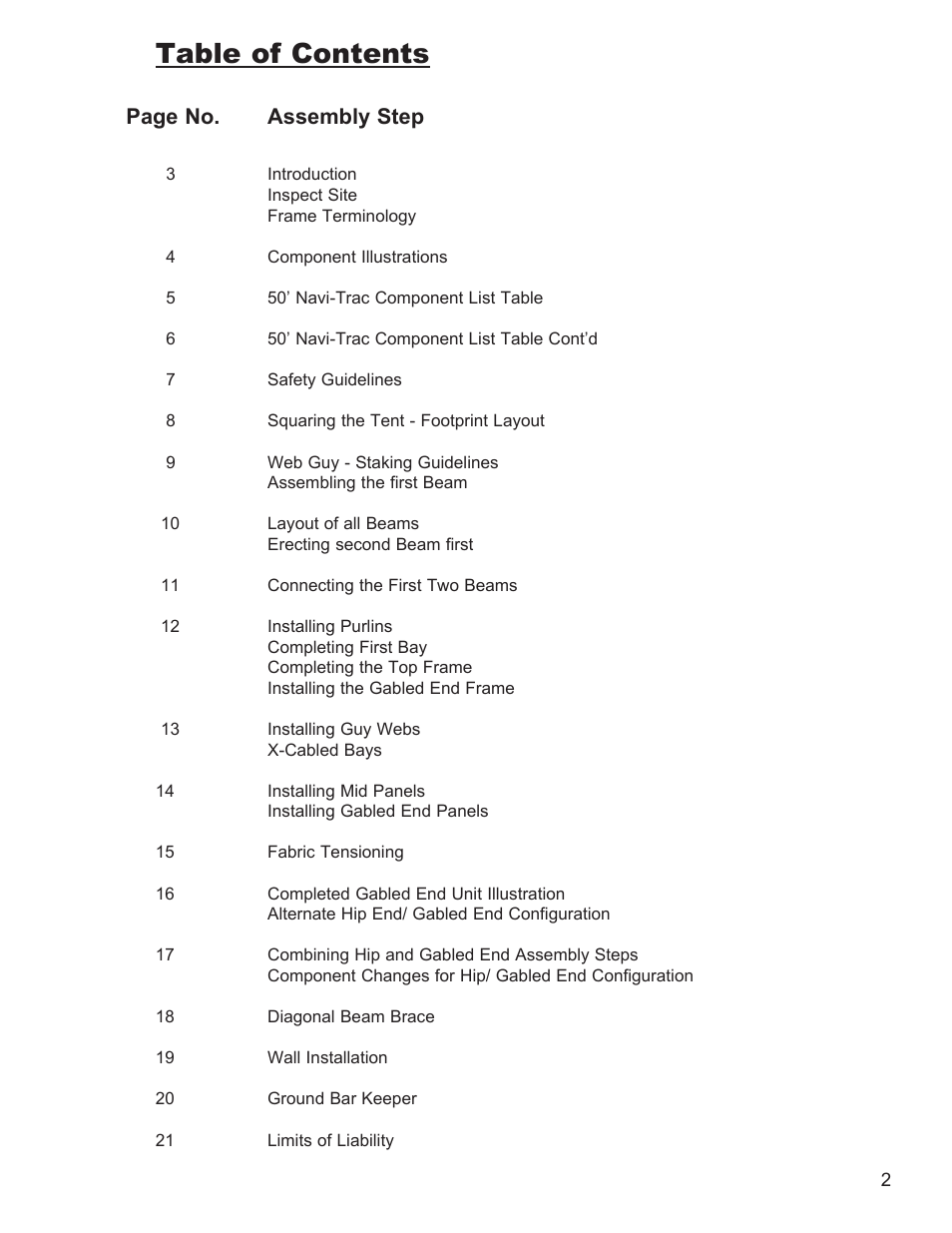 Anchor NAVI-TRAC 50 WIDE GABLE-END User Manual | Page 2 / 21