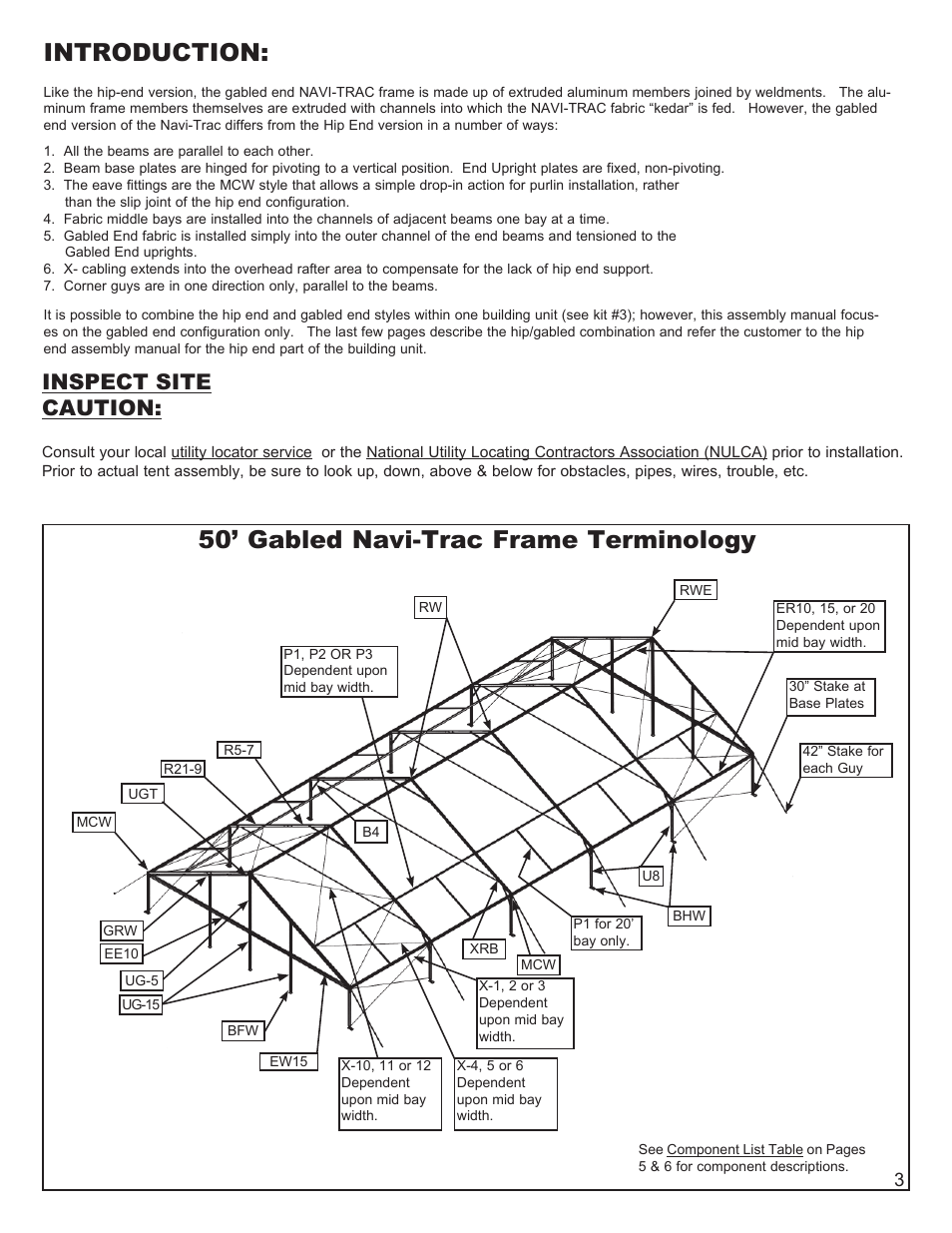 Inspect site caution | Anchor NAVI-TRAC 50 WIDE GABLE-END User Manual | Page 3 / 21