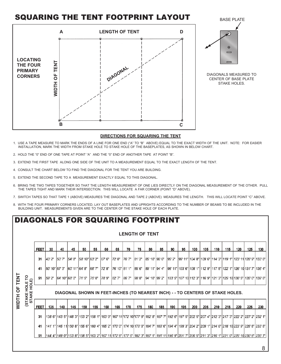 Diagonals for squaring footprint, Squaring the tent footprint layout | Anchor NAVI-TRAC 50 WIDE GABLE-END User Manual | Page 8 / 21