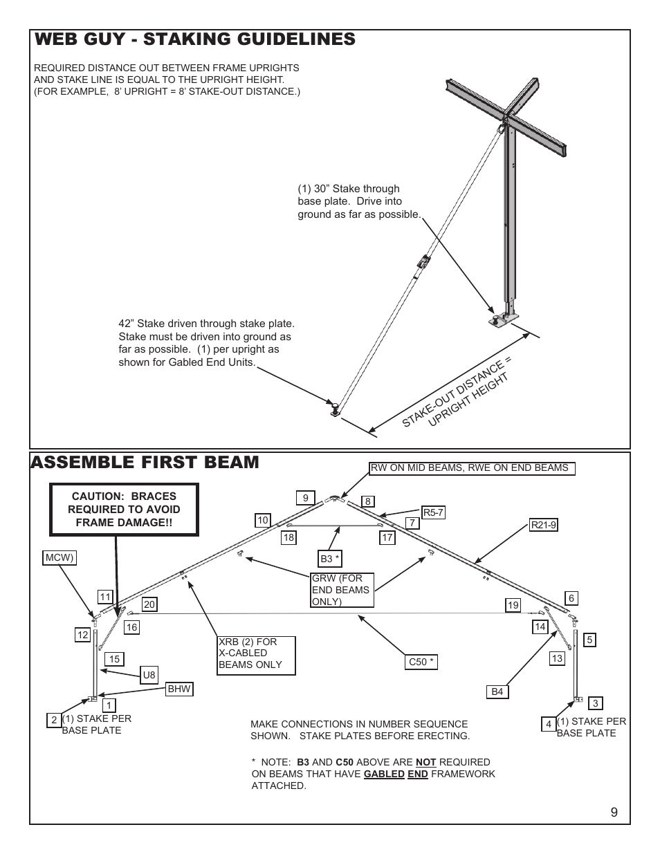 Web guy - staking guidelines, Assemble first beam | Anchor NAVI-TRAC 50 WIDE GABLE-END User Manual | Page 9 / 21