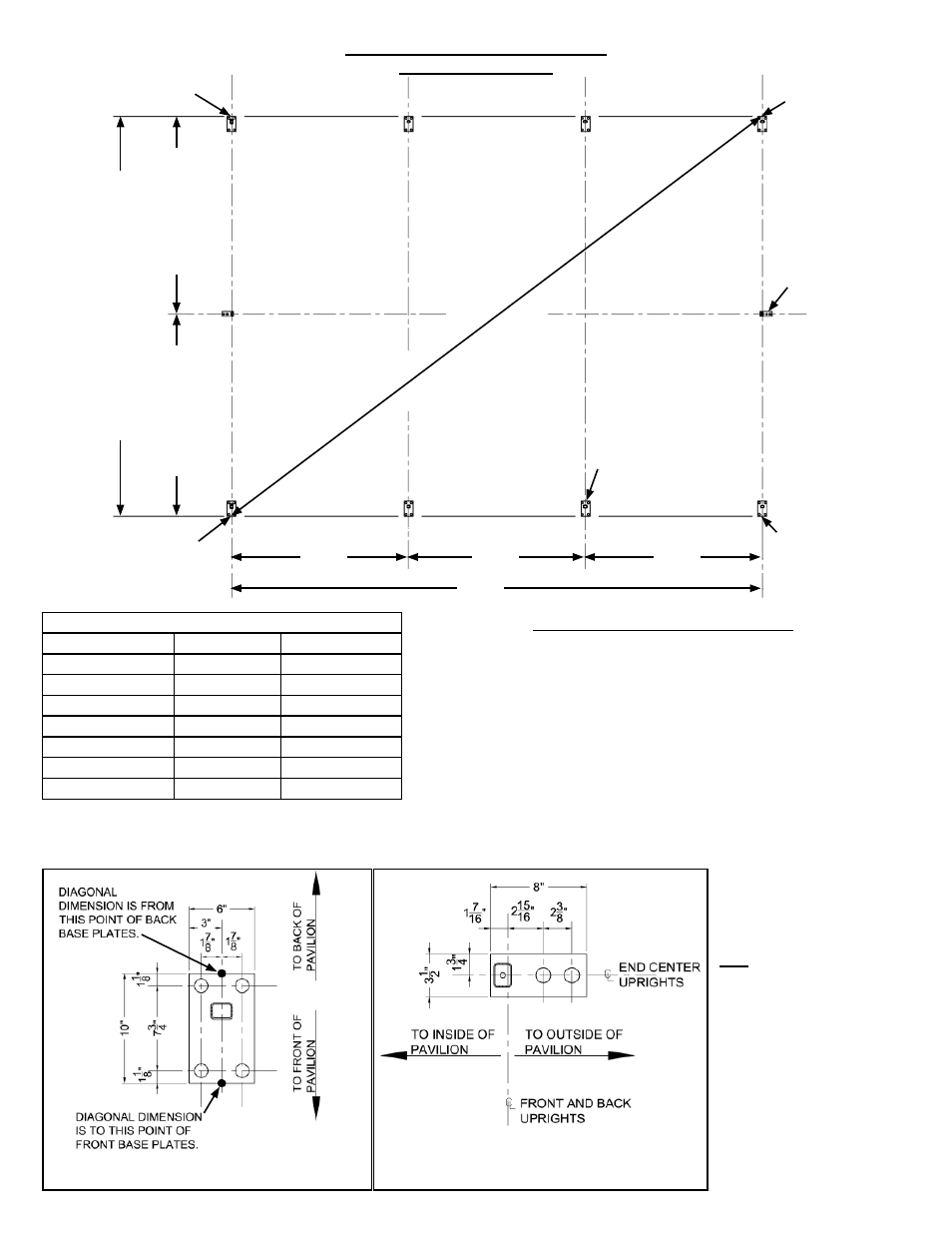 Anchor NAVI-TRAC LITE PAVILLION - 12 TO 24 User Manual | Page 6 / 16