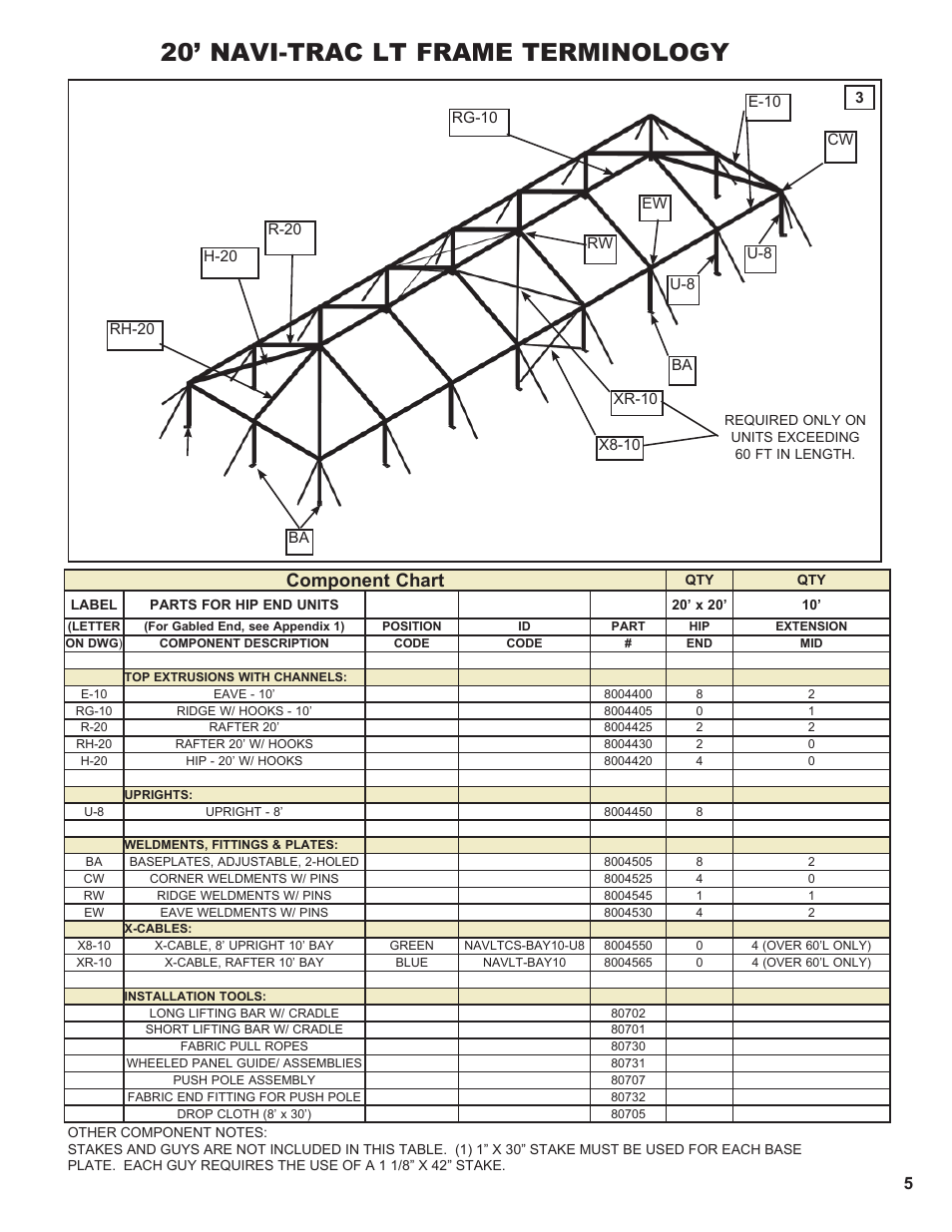 20’ navi-trac lt frame terminology, Component chart | Anchor NAVI-TRAC LITE 20 WIDE User Manual | Page 5 / 21