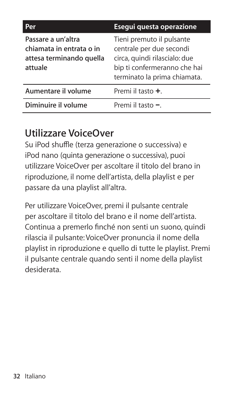 Utilizzareâvoiceover | Apple Earphones with Remote and Mic User Manual | Page 32 / 36