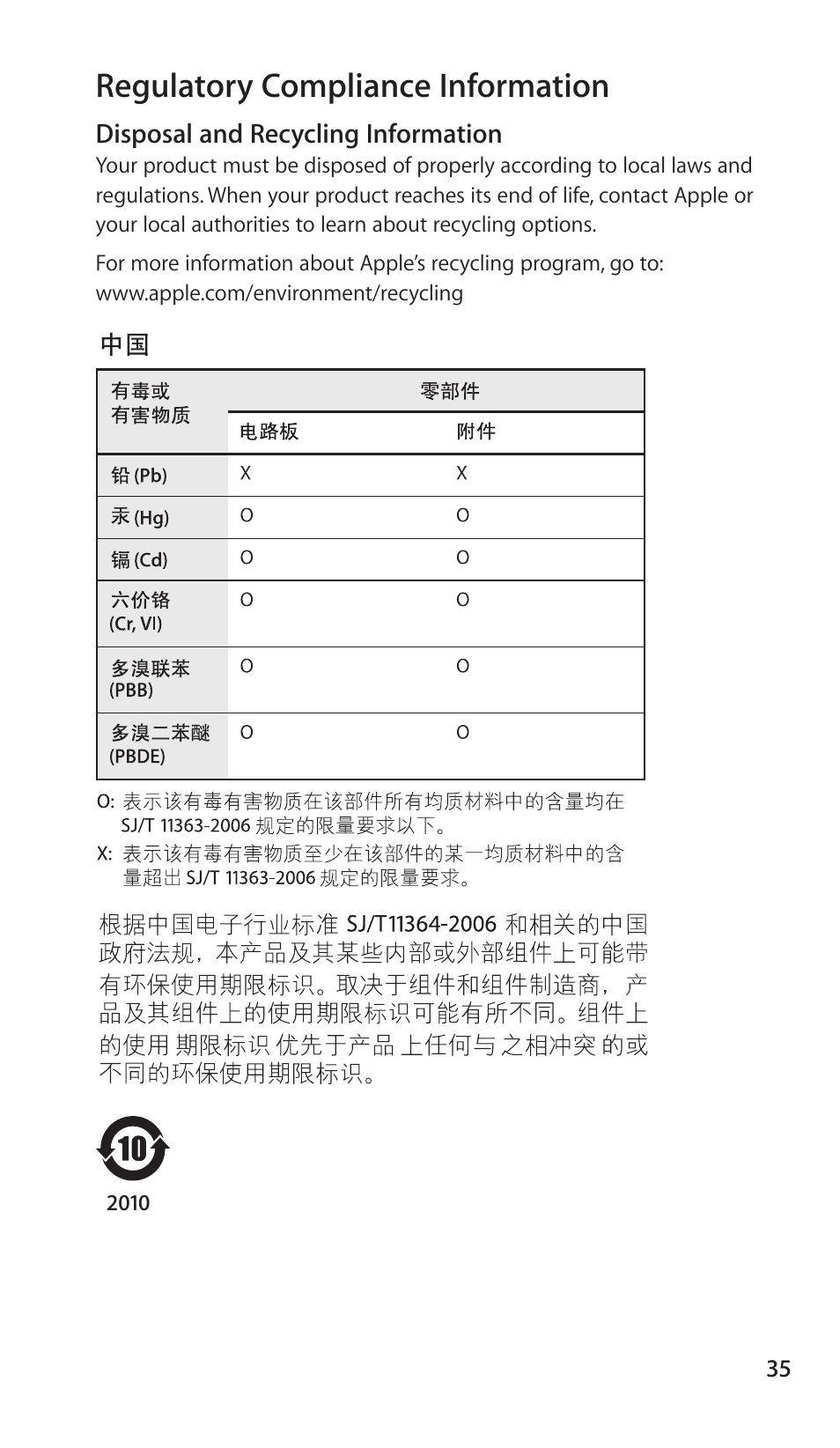 Regulatoryâcomplianceâinformation | Apple Earphones with Remote and Mic User Manual | Page 35 / 36