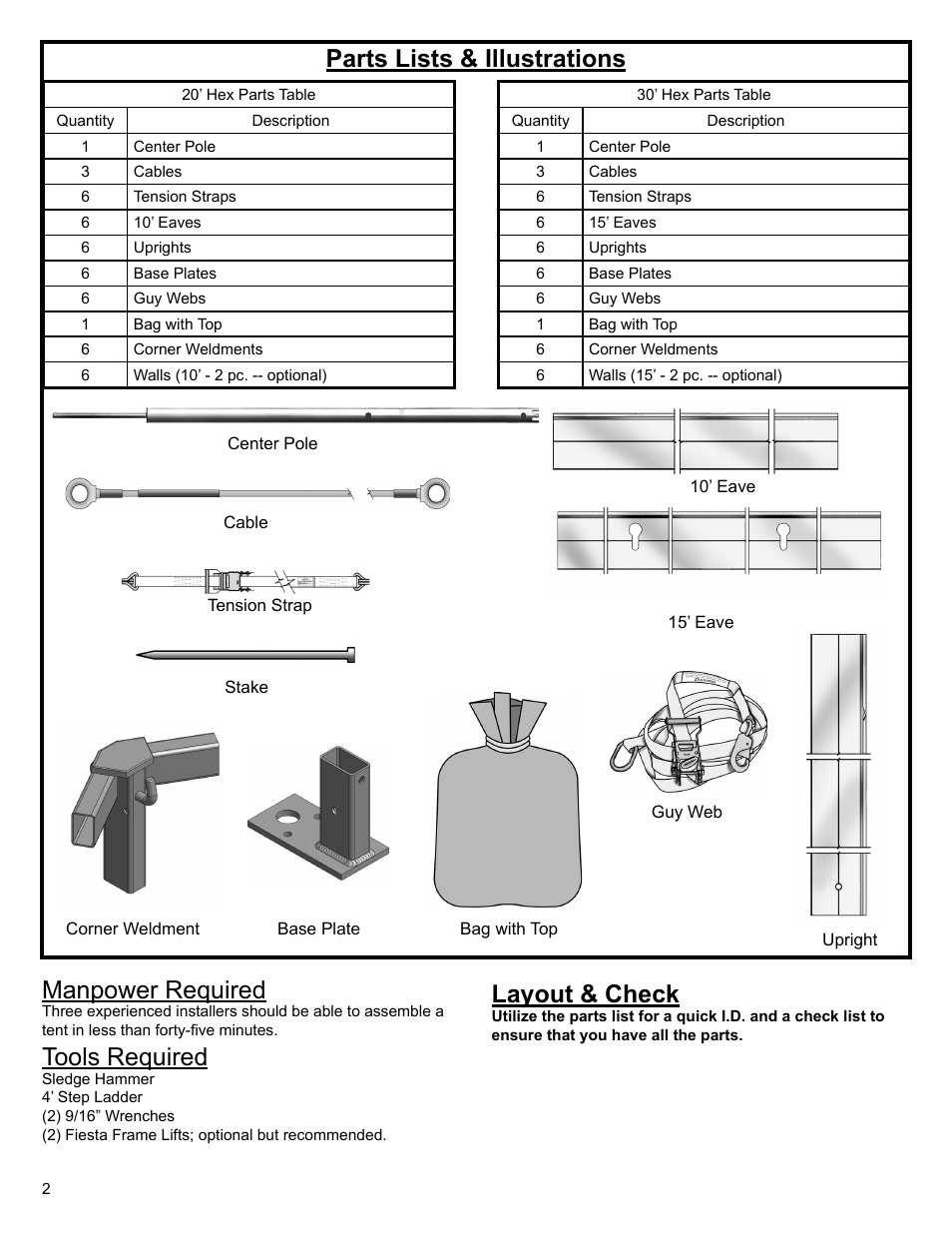 Parts lists & illustrations, Manpower required, Tools required | Layout & check | Anchor CENTURY FRAME TENTS 20 AND 30 HEX User Manual | Page 2 / 8