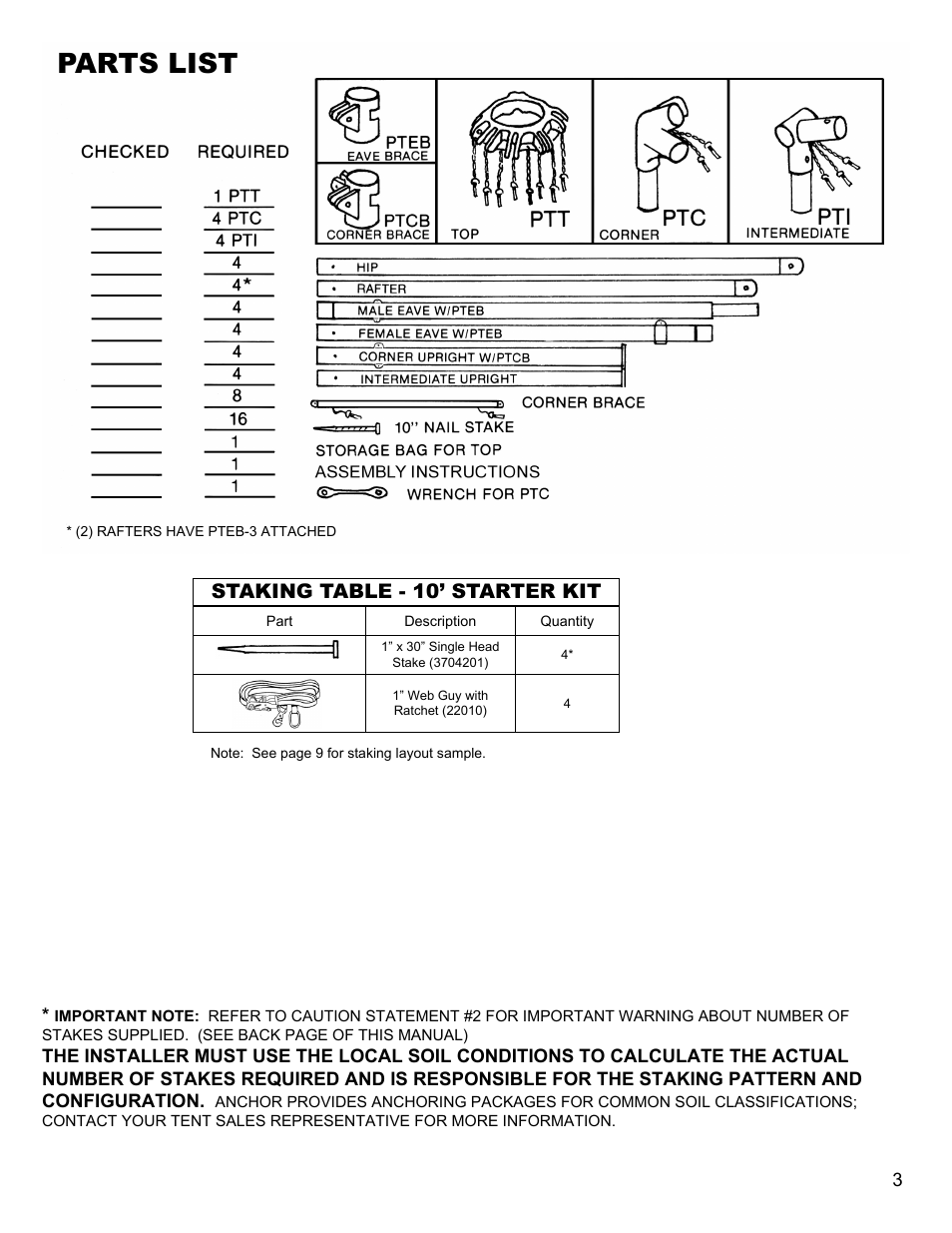 Parts list, Staking table - 10’ starter kit | Anchor FIESTA FRAME TENT 18-22 User Manual | Page 3 / 10