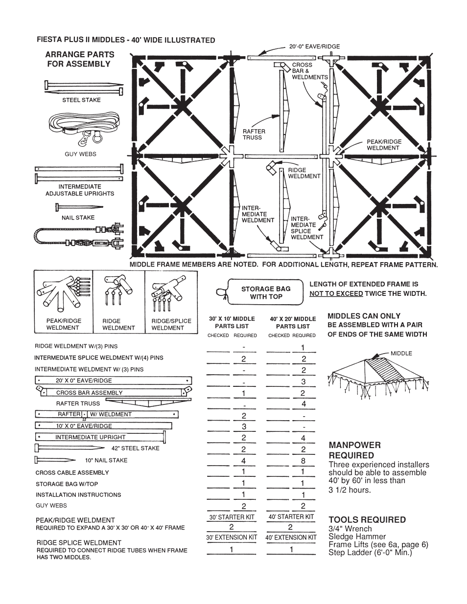 Anchor FIESTA PLUS II - 30 & 40 WIDE User Manual | Page 7 / 8