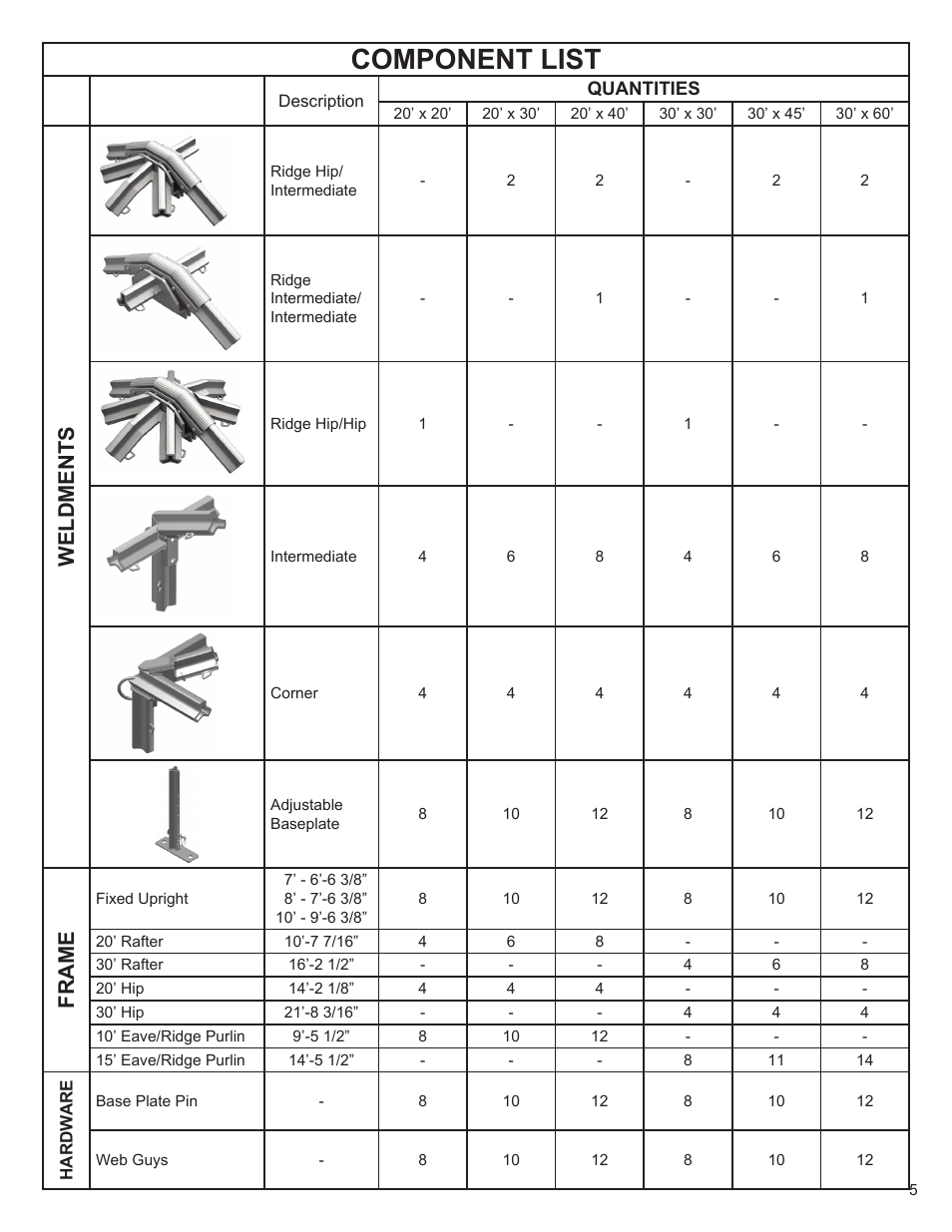 Component list, Weldments, Frame | Anchor F3 FRAME TENT User Manual | Page 5 / 12