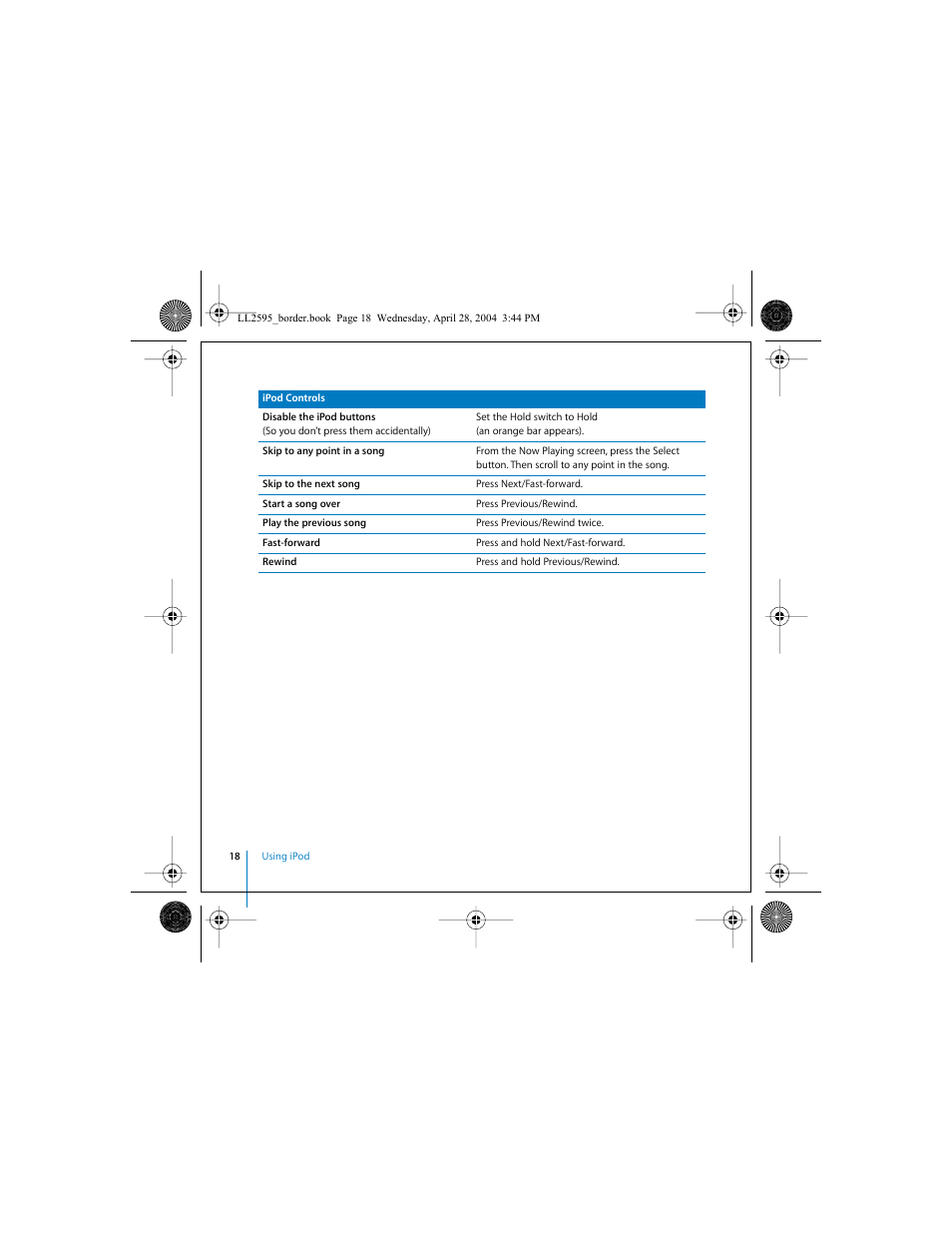 Apple iPod User Manual | Page 18 / 64