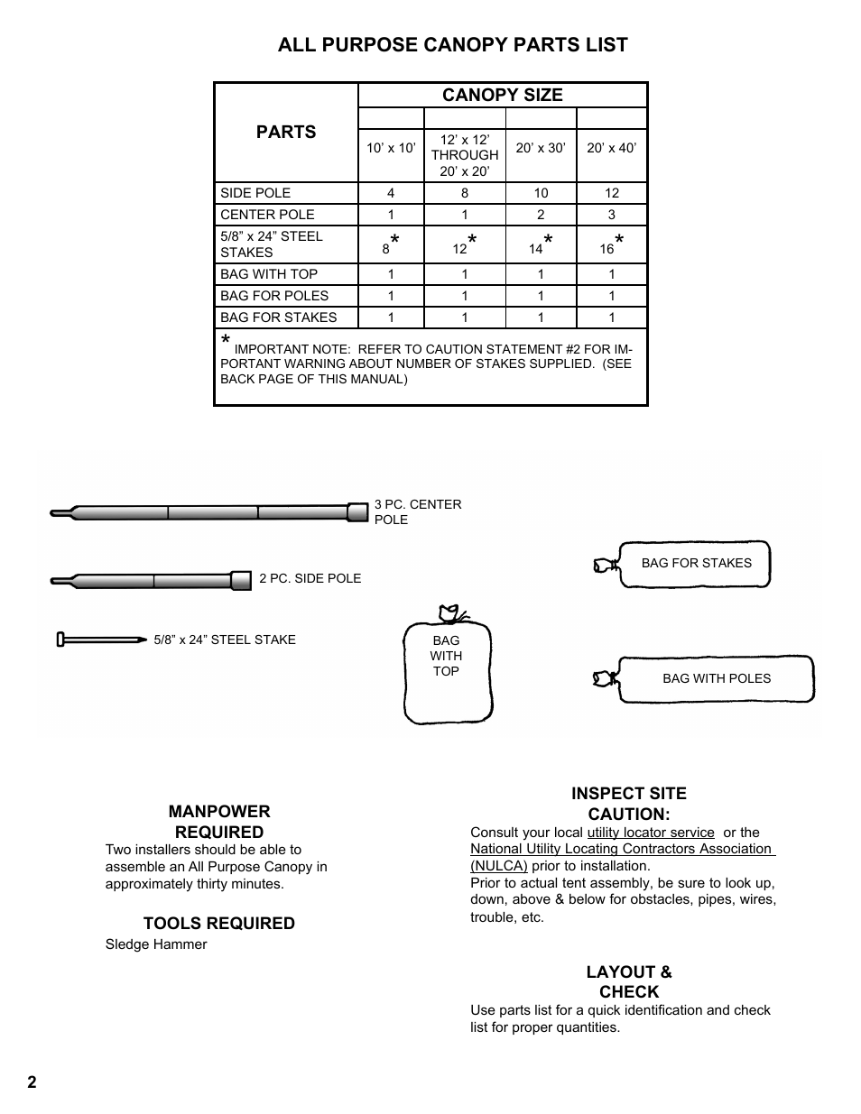 All purpose canopy parts list | Anchor ALL PURPOSE CANOPY TENT 10-20 User Manual | Page 2 / 4