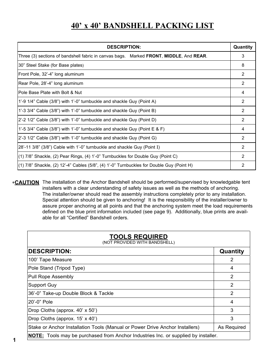 40’ x 40’ bandshell packing list, Tools required, Description: quantity | Anchor BANDSHELLS 40X40 User Manual | Page 2 / 12