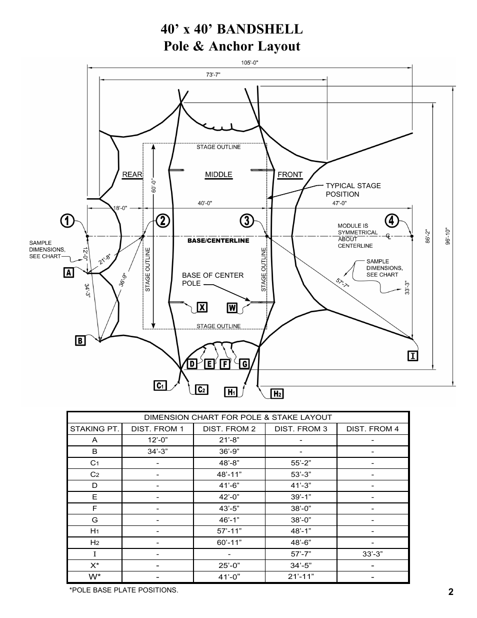 40’ x 40’ bandshell pole & anchor layout | Anchor BANDSHELLS 40X40 User Manual | Page 3 / 12