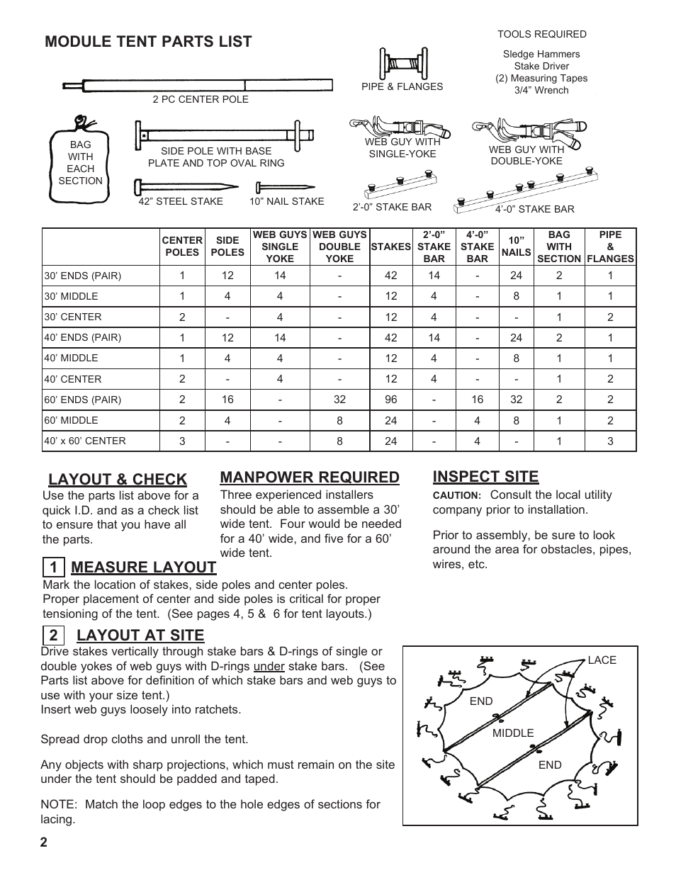 Manpower required, Inspect site, Layout & check | Measure layout 1, 2layout at site, Module tent parts list | Anchor MODULES 30’, 40’ AND 60’ WIDE SYSTEMS User Manual | Page 2 / 8
