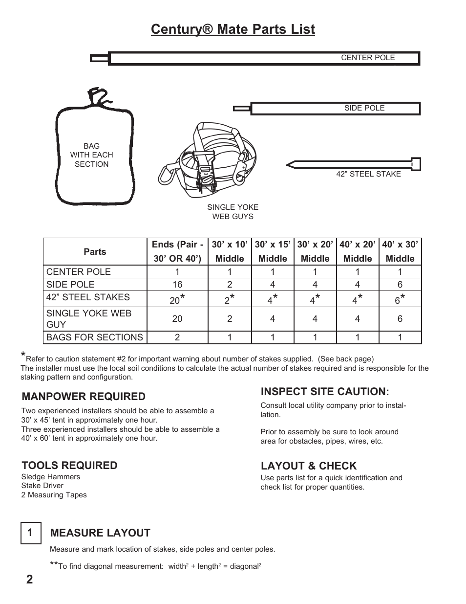 Century® mate parts list | Anchor CENTURY MATE 30 & 40" WIDE EXPANDABLE User Manual | Page 2 / 8