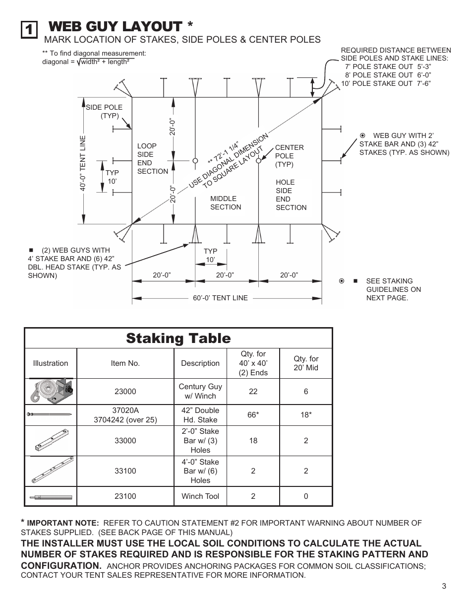Web guy layout, Staking table | Anchor CENTURY 40 WIDE User Manual | Page 3 / 9