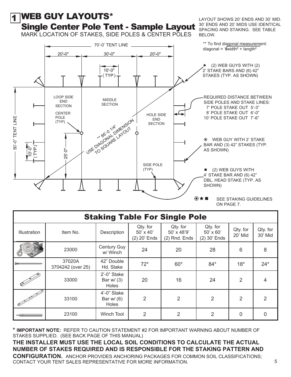 Staking table for single pole | Anchor CENTURY 50 WIDE User Manual | Page 5 / 11