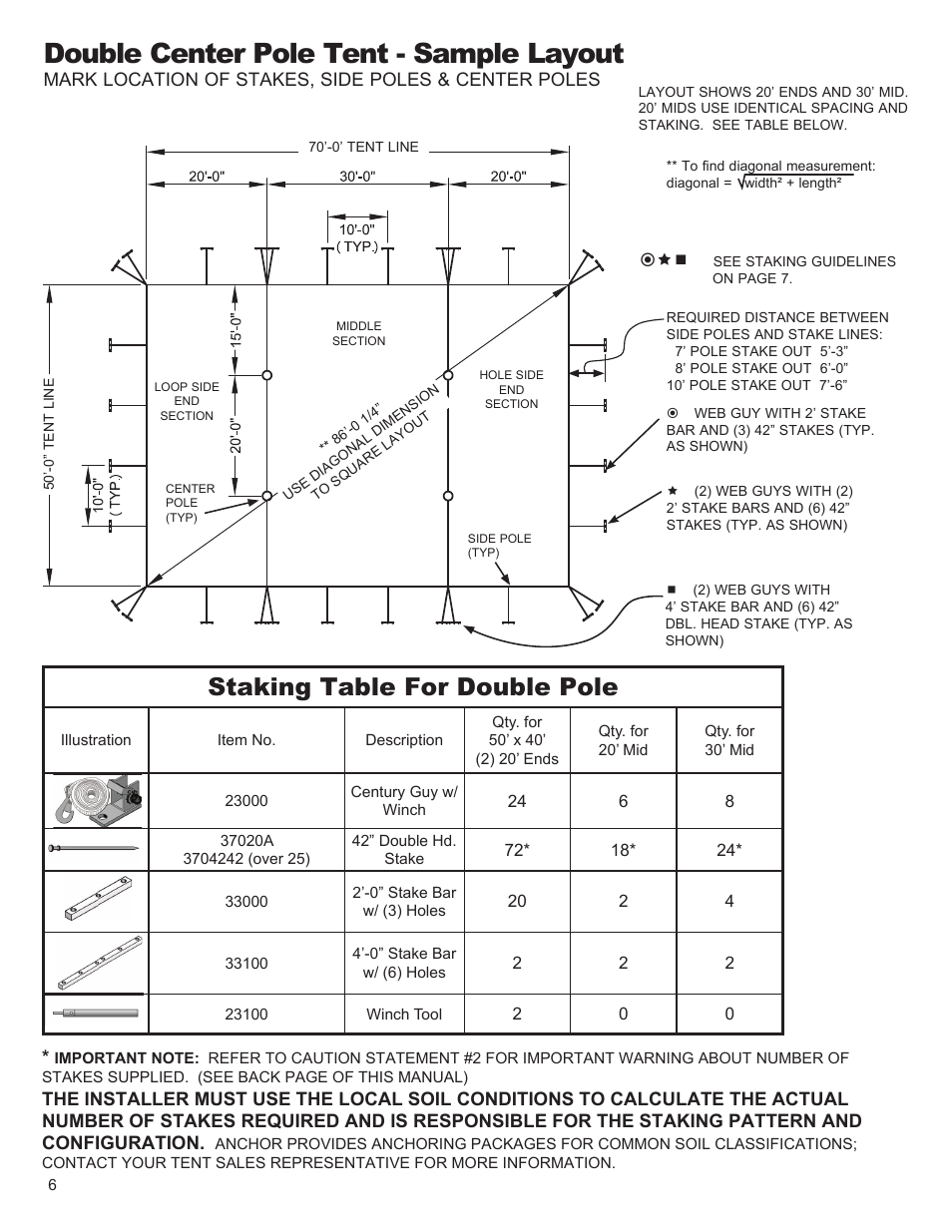 Double center pole tent - sample layout, Staking table for double pole | Anchor CENTURY 50 WIDE User Manual | Page 6 / 11