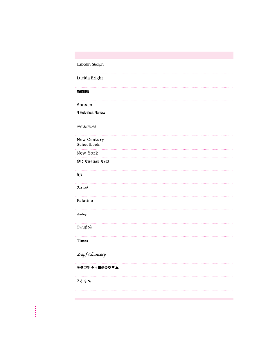 Apple Color StyleWriter 2500 User Manual | Page 119 / 151