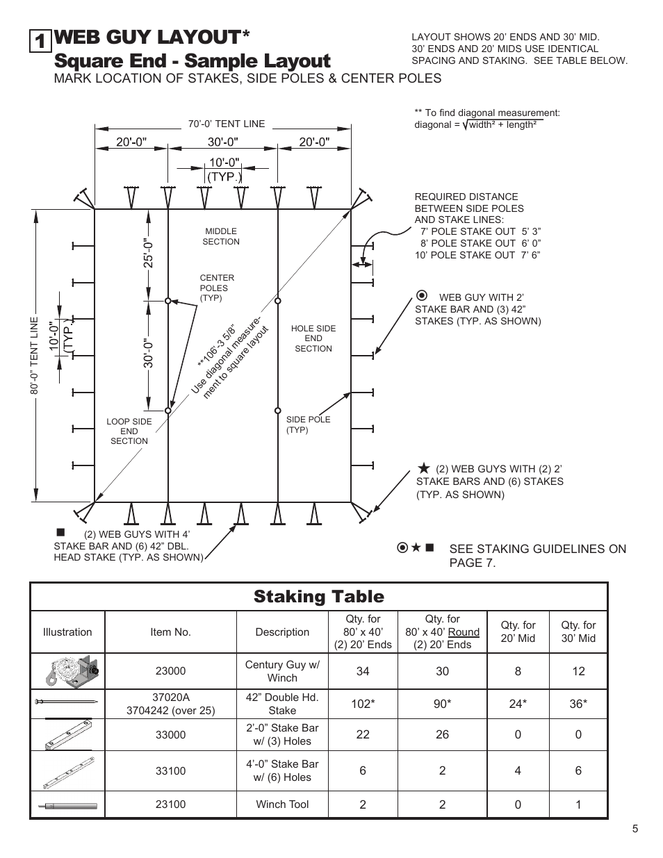 1 web guy layout* square end - sample layout, Staking table | Anchor CENTURY 80 WIDE User Manual | Page 5 / 12