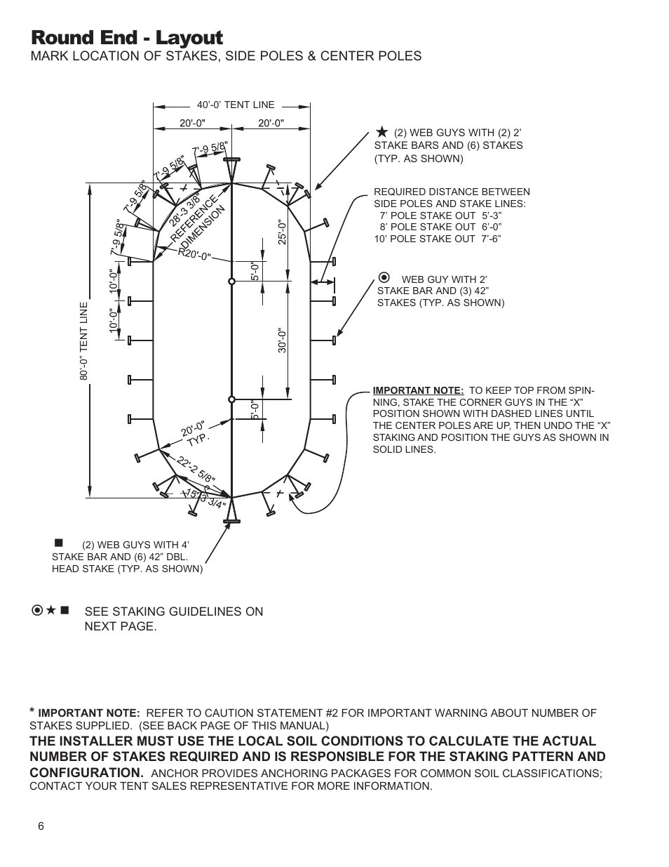 Round end - layout | Anchor CENTURY 80 WIDE User Manual | Page 6 / 12