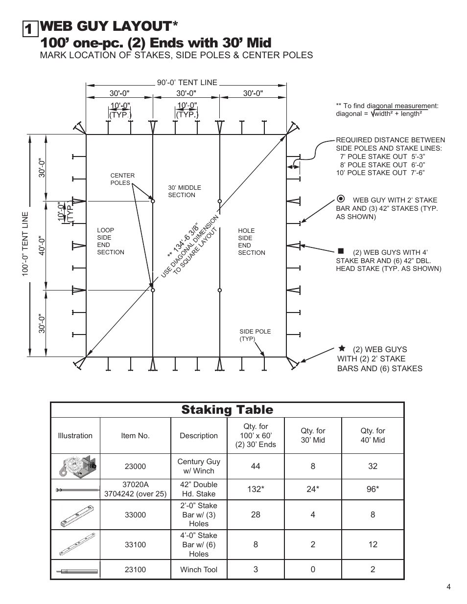 Staking table | Anchor CENTURY 100 WIDE, ONE-PIECE User Manual | Page 4 / 14