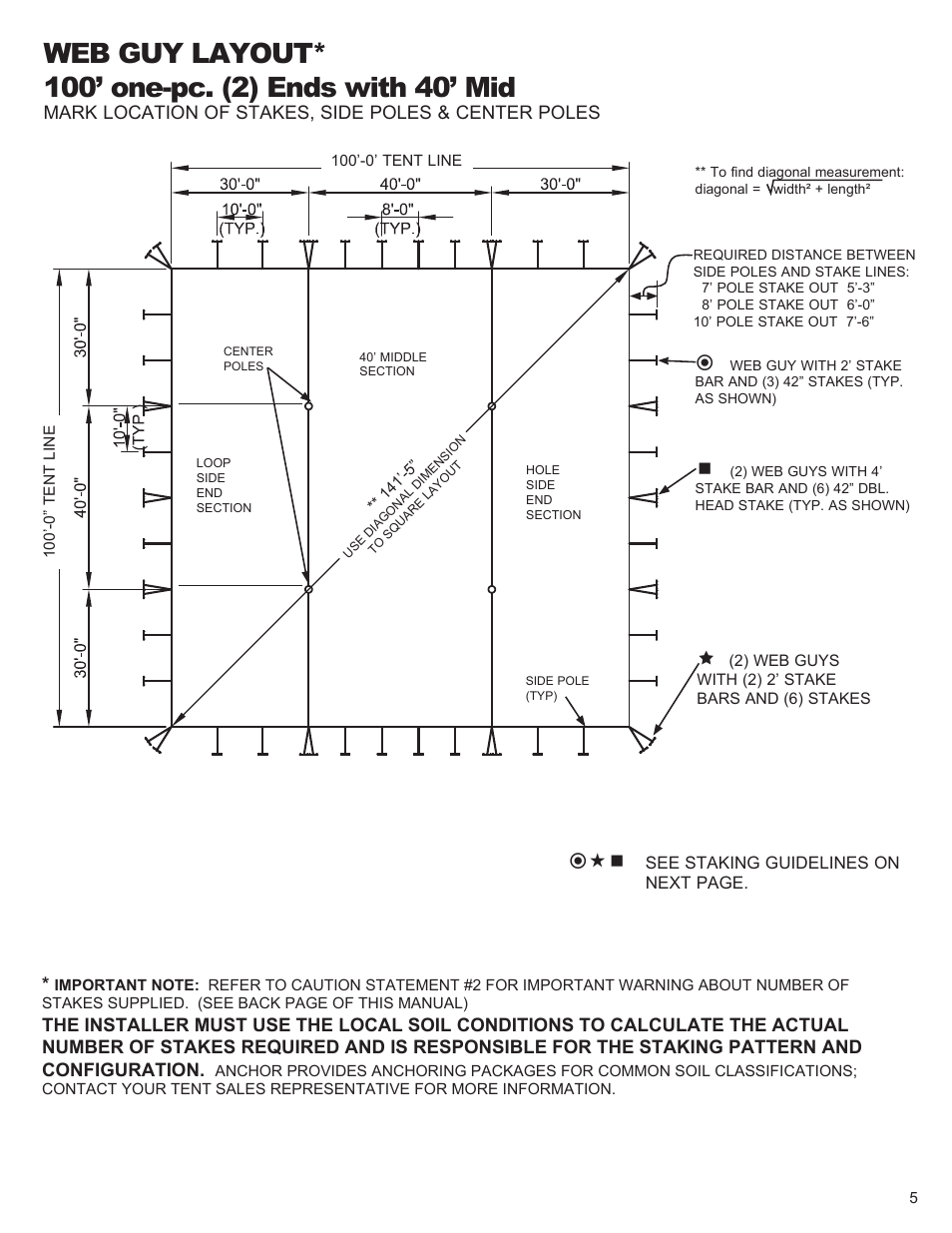 Anchor CENTURY 100 WIDE, ONE-PIECE User Manual | Page 5 / 14