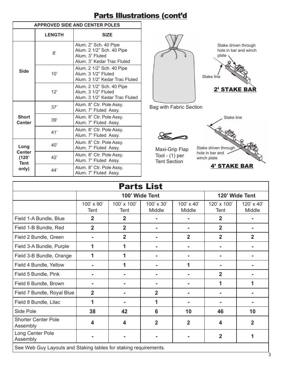 Parts list, Parts illustrations (cont’d | Anchor CENTURY 100 & 120 WIDE User Manual | Page 3 / 15