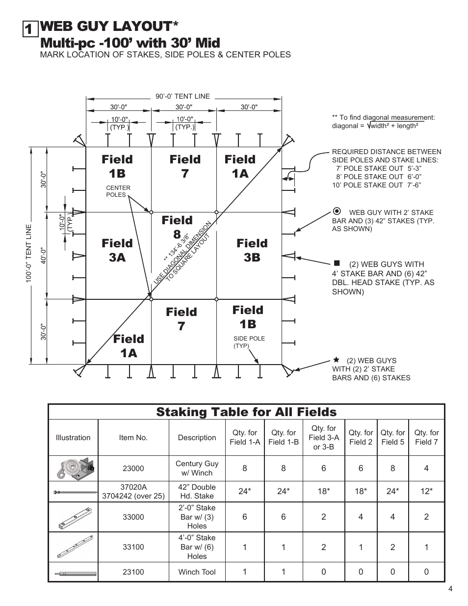 Staking table for all fields, Field 1b | Anchor CENTURY 100 & 120 WIDE User Manual | Page 4 / 15