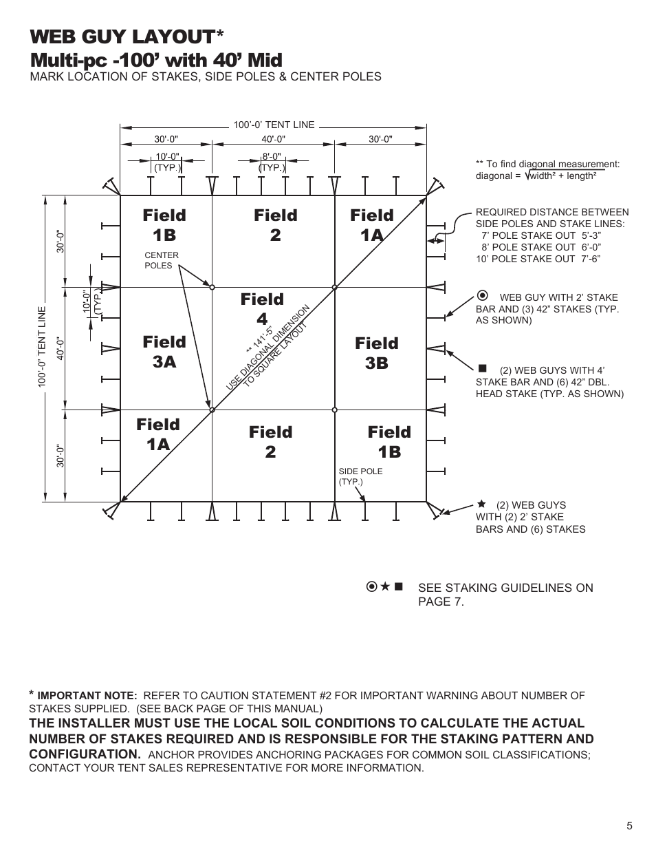 Field 1b | Anchor CENTURY 100 & 120 WIDE User Manual | Page 5 / 15