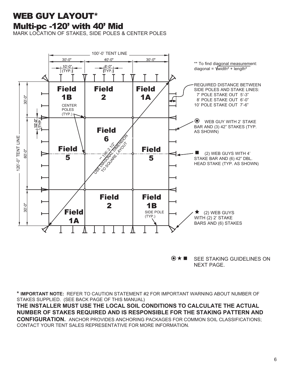 Field 1b | Anchor CENTURY 100 & 120 WIDE User Manual | Page 6 / 15