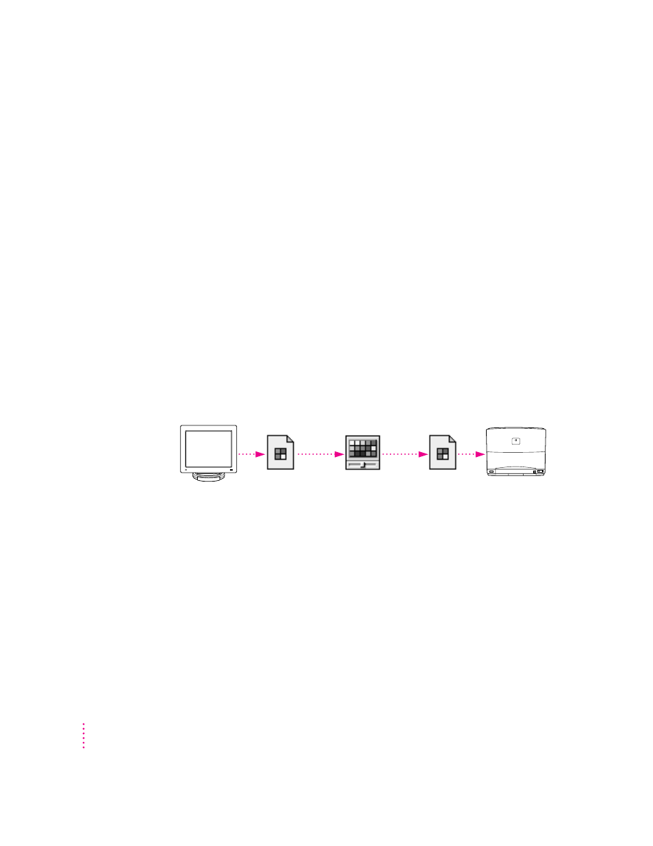 About colorsync, How colorsync works | Apple ColorLaserWriter 12/600PS User Manual | Page 314 / 377