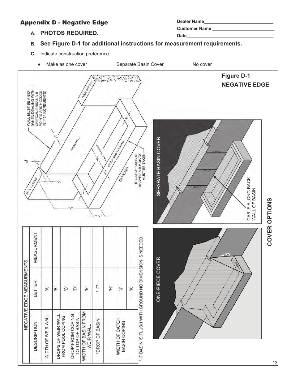 Anchor Pool Cover Measuring Instructions User Manual | Page 13 / 14