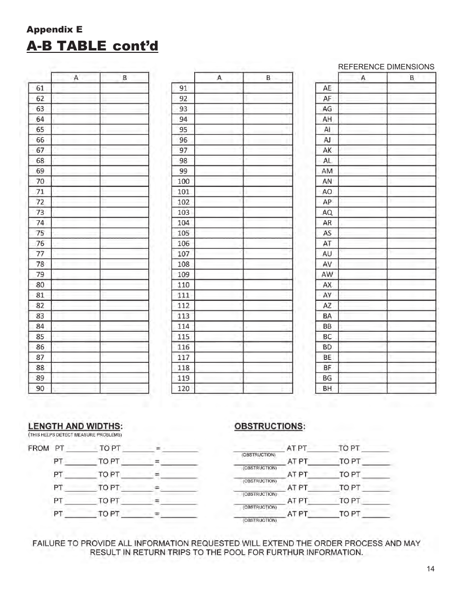 A-b table cont’d | Anchor Pool Cover Measuring Instructions User Manual | Page 14 / 14