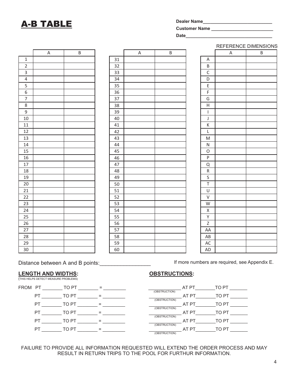 A-b table | Anchor Pool Cover Measuring Instructions User Manual | Page 4 / 14