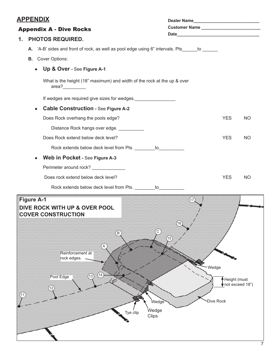 Appendix | Anchor Pool Cover Measuring Instructions User Manual | Page 7 / 14