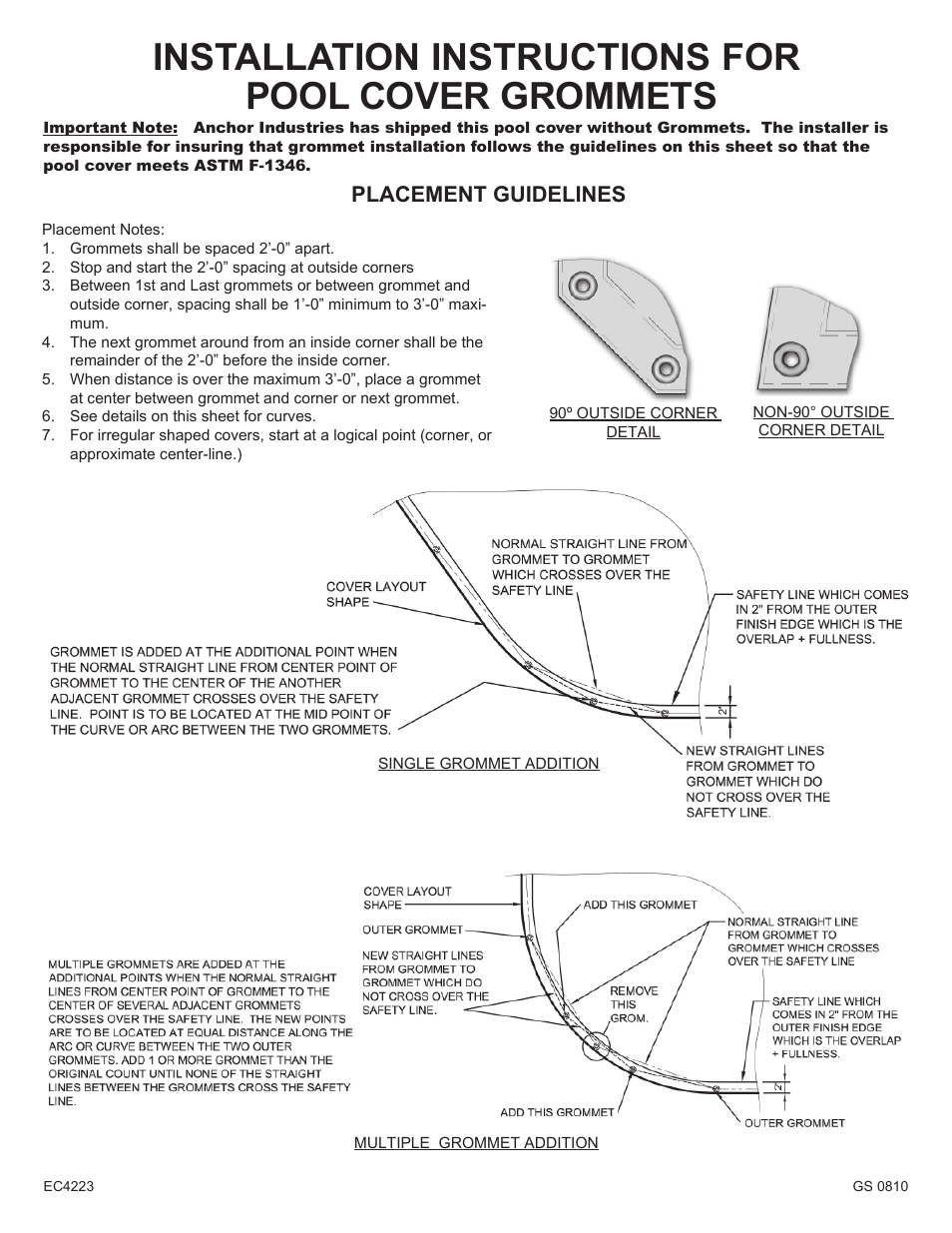 Anchor CLASSIC SOLID SAFETY POOL COVER GROMMET SETTING User Manual | 2 pages